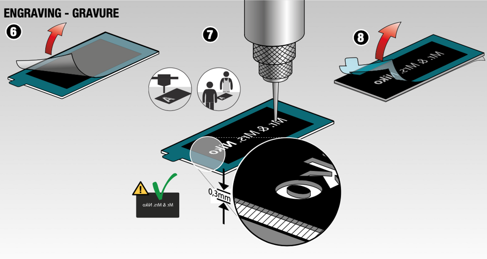 Namensschild Niko 510-81001