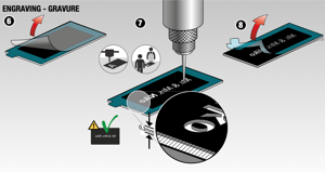 Niko nametag / nameplate 510-81001