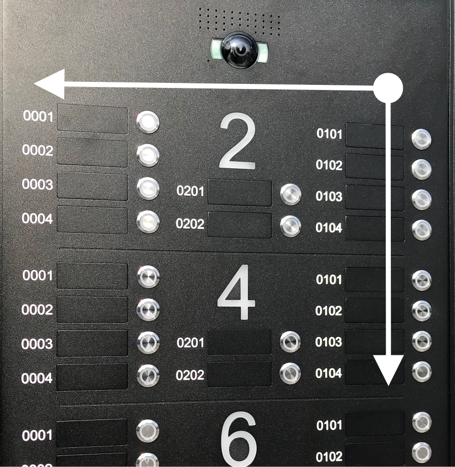 Maatwerkformulier – Sfera Luna panelen voor BTicino videofonie