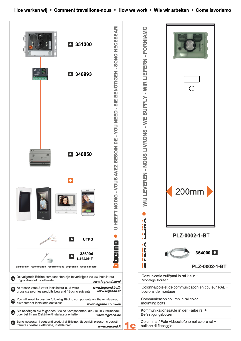 SFERA LUNA VIDEOFOON/COMMUNICATIE ZUIL 1 DRUKNOP HIGH-END VLAK INBOUW BTiCINO COMPONENTEN