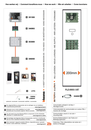 SFERA LUNA VIDEO DOORPHONE/COMMUNICATION COLUMN 1 PUSH BUTTON + HIGH-END KEYPAD – FLUSH MOUNTING BTICINO COMPONENTS